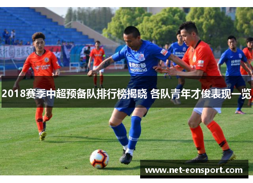 2018赛季中超预备队排行榜揭晓 各队青年才俊表现一览