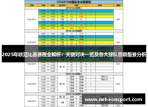 2025年欧冠比赛赛程全解析：关键对决一览及各大球队晋级前景分析