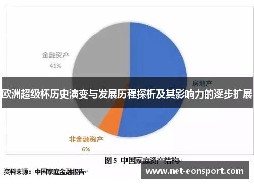 欧洲超级杯历史演变与发展历程探析及其影响力的逐步扩展