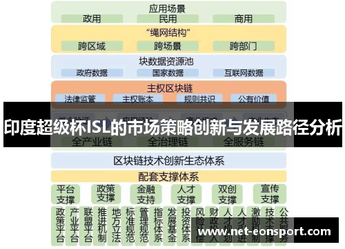 印度超级杯ISL的市场策略创新与发展路径分析