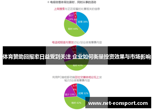 体育赞助回报率日益受到关注 企业如何衡量投资效果与市场影响