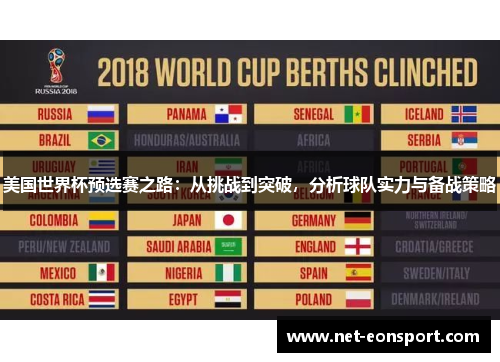 美国世界杯预选赛之路：从挑战到突破，分析球队实力与备战策略