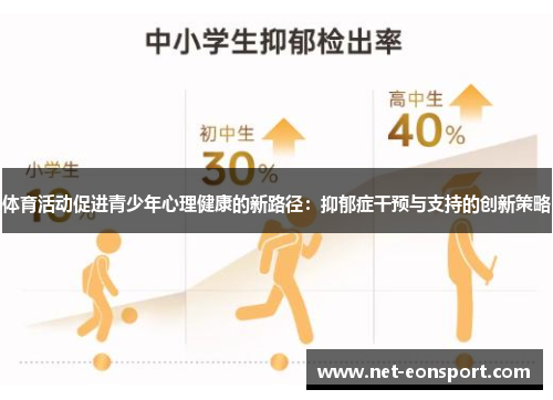 体育活动促进青少年心理健康的新路径：抑郁症干预与支持的创新策略