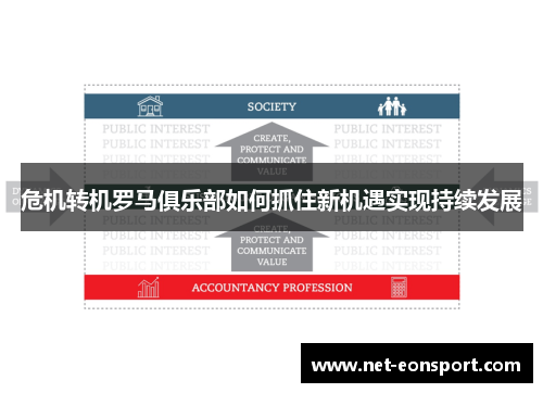危机转机罗马俱乐部如何抓住新机遇实现持续发展