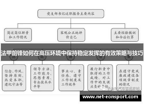 法甲前锋如何在高压环境中保持稳定发挥的有效策略与技巧