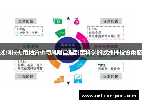 如何根据市场分析与风险管理制定科学的欧洲杯投资策略