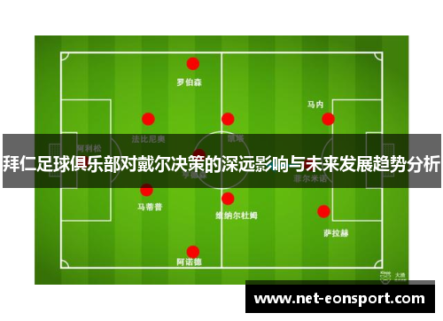 拜仁足球俱乐部对戴尔决策的深远影响与未来发展趋势分析