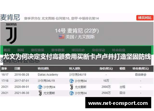 尤文为何决定支付高额费用买断卡卢卢并打造坚固防线